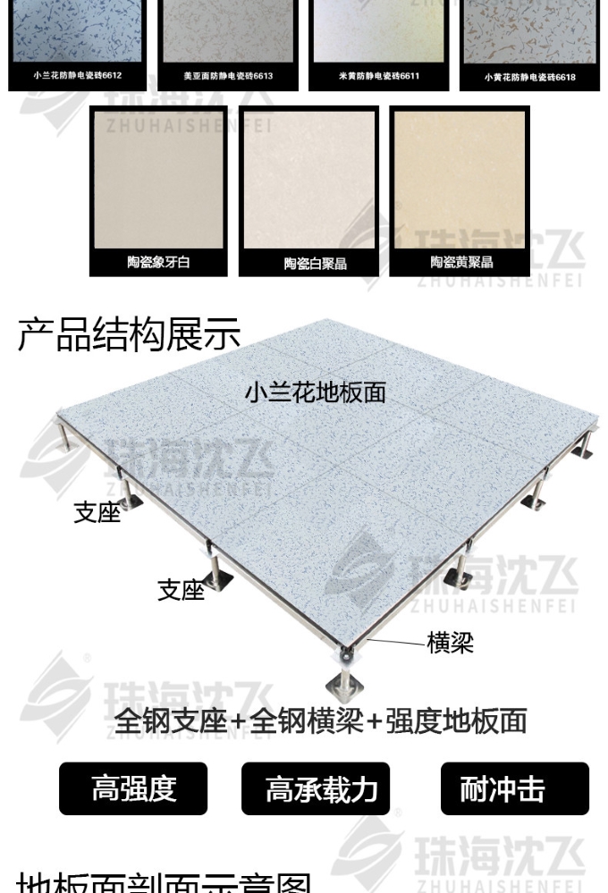 沈飛防靜電地板 (19) 沈飛防靜電地板 (19)