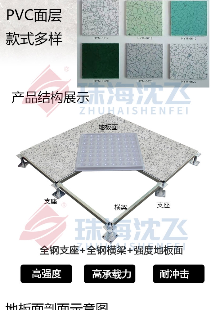 沈飛防靜電地板 (13) 沈飛防靜電地板 (13)